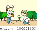 男人和女人種樹的插圖 100903603