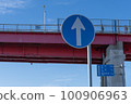 road sign pointing to the sky 100906963