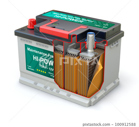 Cross section of car battery  100912588