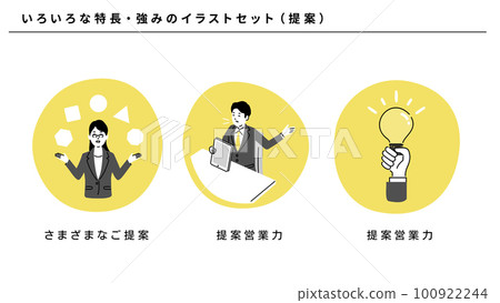 各種特徵和業務優勢的插圖集（提案），矢量 100922244