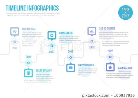 Timeline Infographics Timeline Infographics 100937936