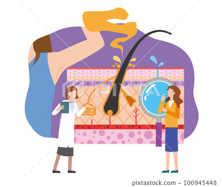 A female doctor examining a woman suffering from armpit odor A female doctor examining a woman suffering from armpit odor 100945448