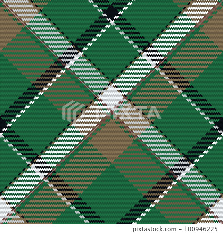Seamless pattern of scottish tartan plaid. Repeatable background with check fabric texture. Vector backdrop striped textile print. 100946225