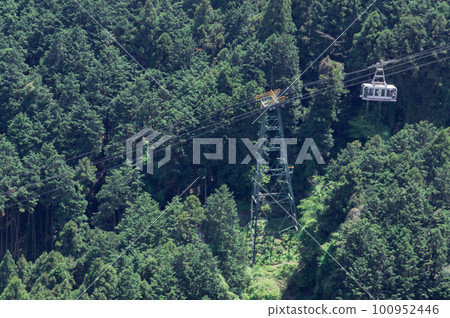 奈良縣御所市釧路大和葛城山索道 奈良縣御所市釧路大和葛城山索道 100952446