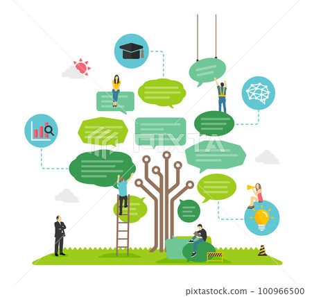 Chatbot / AI bot (chatGPT) vector illustration Chatbot / AI bot (chatGPT) vector illustration 100966500