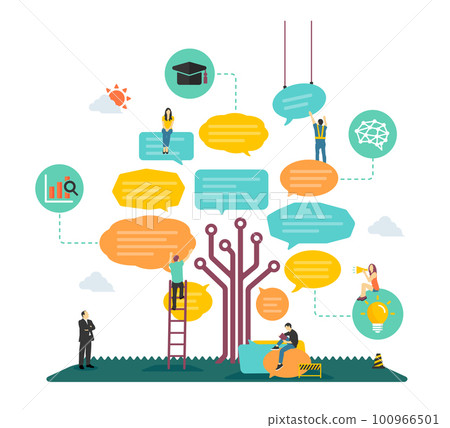 Chatbot / AI 機器人 (chatGPT) 矢量圖 100966501