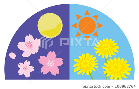 Spring equinox icon illustration 100968764