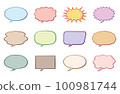 Set of colorful speech bubbles 100981744