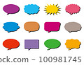 Set of colorful shadowed speech bubbles 100981745