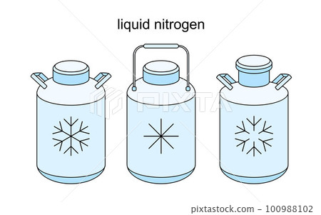 Vector line icon of a liquid compressed Nitrogen gas with N2 for cryo preservation 100988102