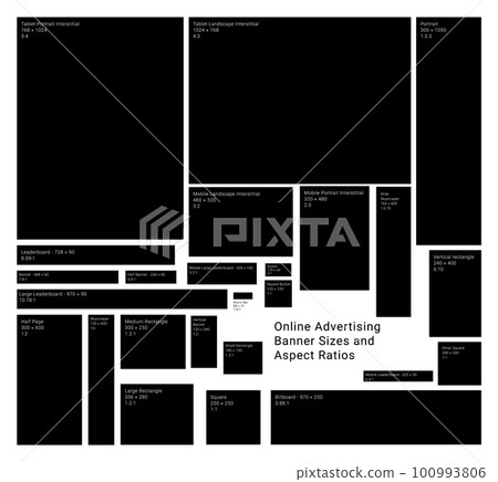 Online advertising banner sizes and ratios guide. Online advertising banner sizes and ratios guide. 100993806