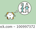 dirty tooth with dental plaque thinking of toothbrush and toothpaste - teeth cartoon vector flat style 100997372