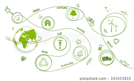 Green Business template banner and background for Earth day, Eco friendly, World Environment day 101053810