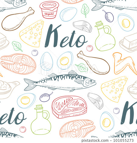 Seamless pattern with products for the keto diet. 101055273