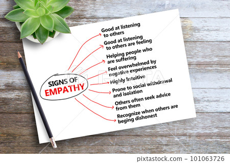 Signs of Empathey and Relationship. Text on notebook on office desk workplace background. Signs of Empathey and Relationship. Text on notebook on office desk workplace background. 101063726