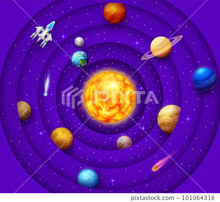 Paper cut space solar system cartoon planets and stars of universe galaxy. Vector Sun, Earth, Jupiter and Saturn, Mars, Mercury, Moon, Venus and Pluto on starry sky with 3d round layered origami frame 101064316