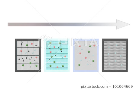 3d air filter layer and ventilate shows, dust filter layer for air purifier, dehumidifier, misting fans, prevents vapors and odors from chemicals, virus, allergen, 3d render illustration 101064669