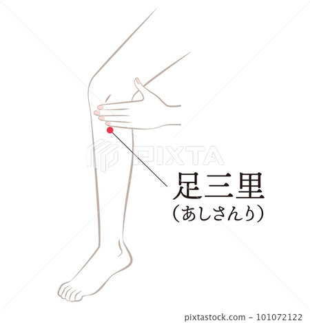 腳足三里 腳足三里 101072122
