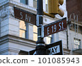 Brown East 19th Street and 5th Avenue Fashion historic sign in Midtown Manhattan in New York City in Ladies Mile Historic District 101085943