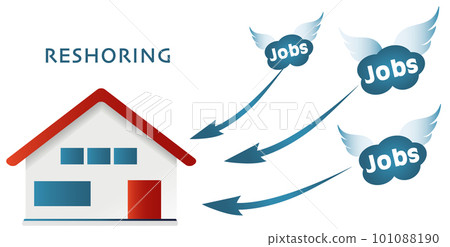 re-shoring, coronavirus, self-sufficiency, de-globalization, production, supply-chain, disruption, fragmentation, rice, protectionism, metaphor, wto, automated, manufacturing, markets, consuming, loca 101088190