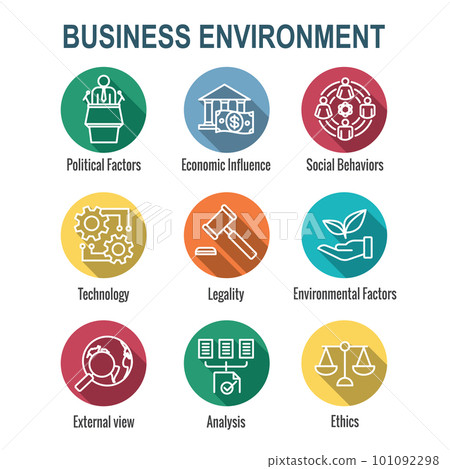 Company Analysis Using Pestel Methods Icon Set Company Analysis Using Pestel Methods Icon Set 101092298