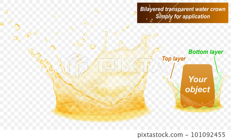 Double layer water splash crown 101092455