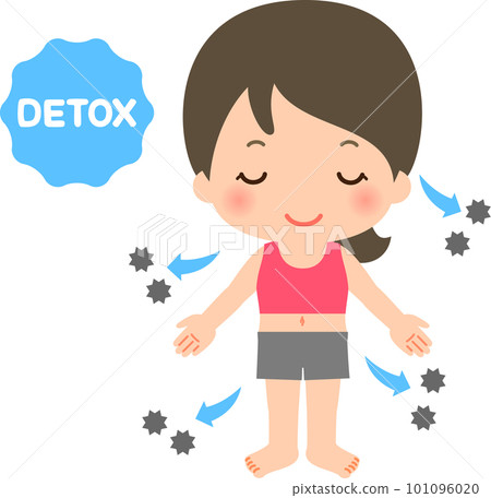image of body detox 101096020