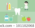 Good friend for tooth have dentist, toothbrush, toothpaste, floss, mouthwash, fruit and vegetable (good for dental health care and hygiene) - teeth cartoon vector flat style 101102068