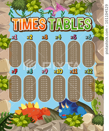 Math times table chart Math times table chart 101104529