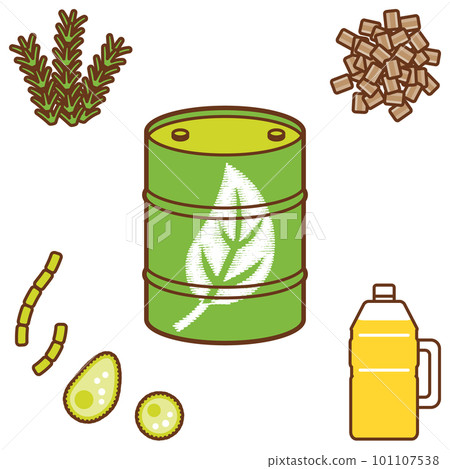 Jet fuel made from vegetable oil, wood chips, and algae - image of SAF (simple) Jet fuel made from vegetable oil, wood chips, and algae - image of SAF (simple) 101107538
