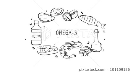 Omega-3-containing food. Groups of healthy products containing vitamins and minerals. Set of fruits, vegetables, meats, fish and dairy. 101109126
