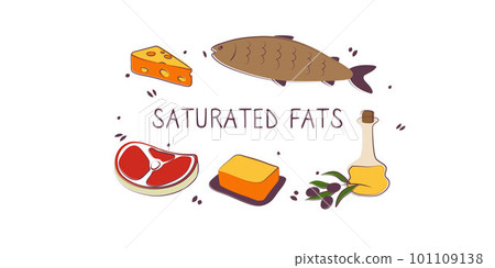 Saturated fatty acids-containing food. Groups of healthy products containing vitamins and minerals. Set of fruits, vegetables, meats, fish and dairy. 101109138