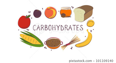 Carbohydrates-containing food. Groups of healthy products containing vitamins and minerals. Set of fruits, vegetables, meats, fish and dairy 101109140