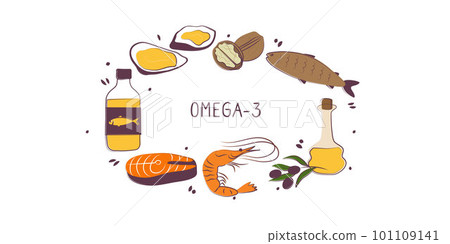 Omega-3-containing food. Groups of healthy products containing vitamins and minerals. Set of fruits, vegetables, meats, fish and dairy. 101109141