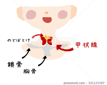 甲狀腺的可愛插圖 101125387