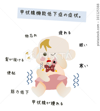 甲狀腺功能減退症症狀說明 101125388