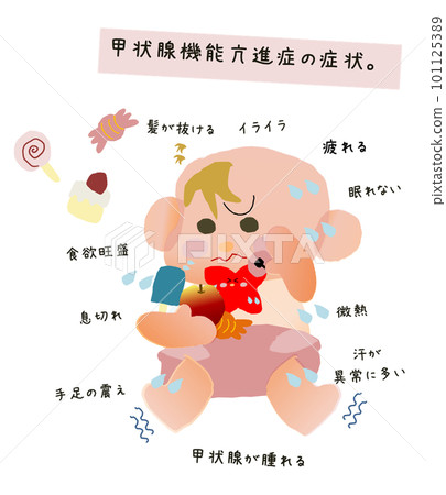 Hyperthyroidism symptom illustration Hyperthyroidism symptom illustration 101125389