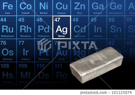 Cast silver bar, and periodic table with highlighted element silver. 1000 gram bullion bar, 32.15 troy ounces of the refined chemical element with Latin name argentum, symbol Ag, and atomic number 47. 101125874