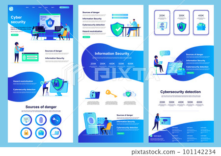Cyber security flat landing page. Information security, data protection software corporate website design. Web banner with header, middle content, footer. Vector illustration with people characters. Cyber security flat landing page. Information security, data protection software corporate website design. Web banner with header, middle content, footer. Vector illustration with people characters. 101142234