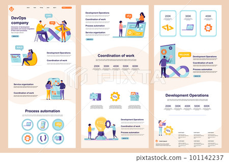 DevOps company flat landing page. Engineering and automation system corporate website design. Web banner template with header, middle content and footer. Vector illustration with people characters. 101142237