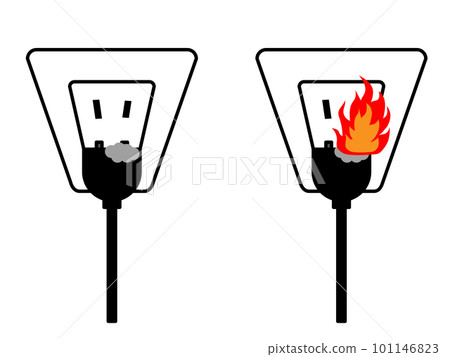 The appearance of dust accumulated in the outlet to which the power plug is inserted and the state of fire caused by it (tracking phenomenon) The appearance of dust accumulated in the outlet to which the power plug is inserted and the state of fire caused by it (tracking phenomenon) 101146823