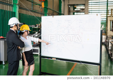 Factory female worker present work flow at white board to manager 101148970