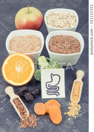 Products and ingredients as source dietary fiber Products and ingredients as source dietary fiber 101152351