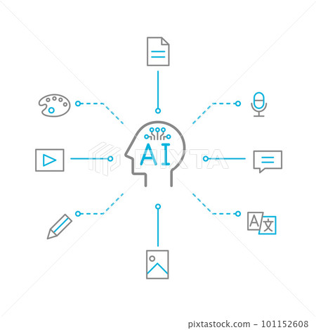 Illustration of generative AI, AI content generator 101152608