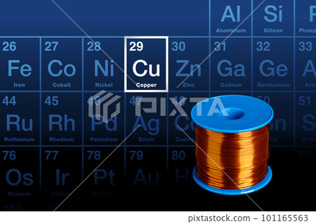 Copper coil, and periodic table with highlighted chemical element copper, with Latin name Cuprum, symbol Cu and atomic number 29. Spool with copper wire, representing the widely used chemical element. 101165563