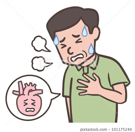 中年男子心悸氣短大叔 101175240