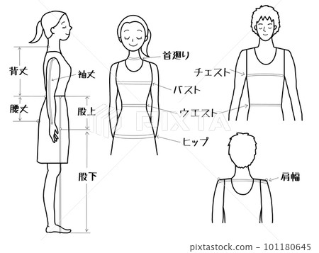 Body measurement points (female, male) black and white set Body measurement points (female, male) black and white set 101180645