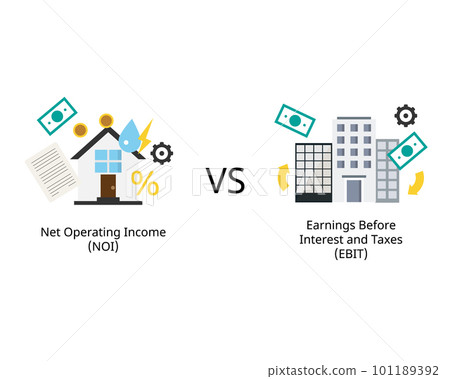 Net Operating Income or NOI compare to EBIT or Earnings before interest and taxes 101189392