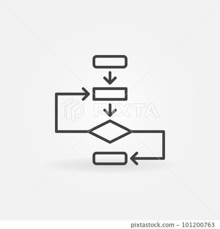 Algorithm vector concept icon in thin line style 101200763