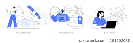 Telecommunications abstract concept vector illustrations. 101202028